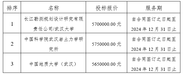 de61aeca891b2433d5b286d4f952fa9 de61aeca891b2433d5b286d4f952fa9